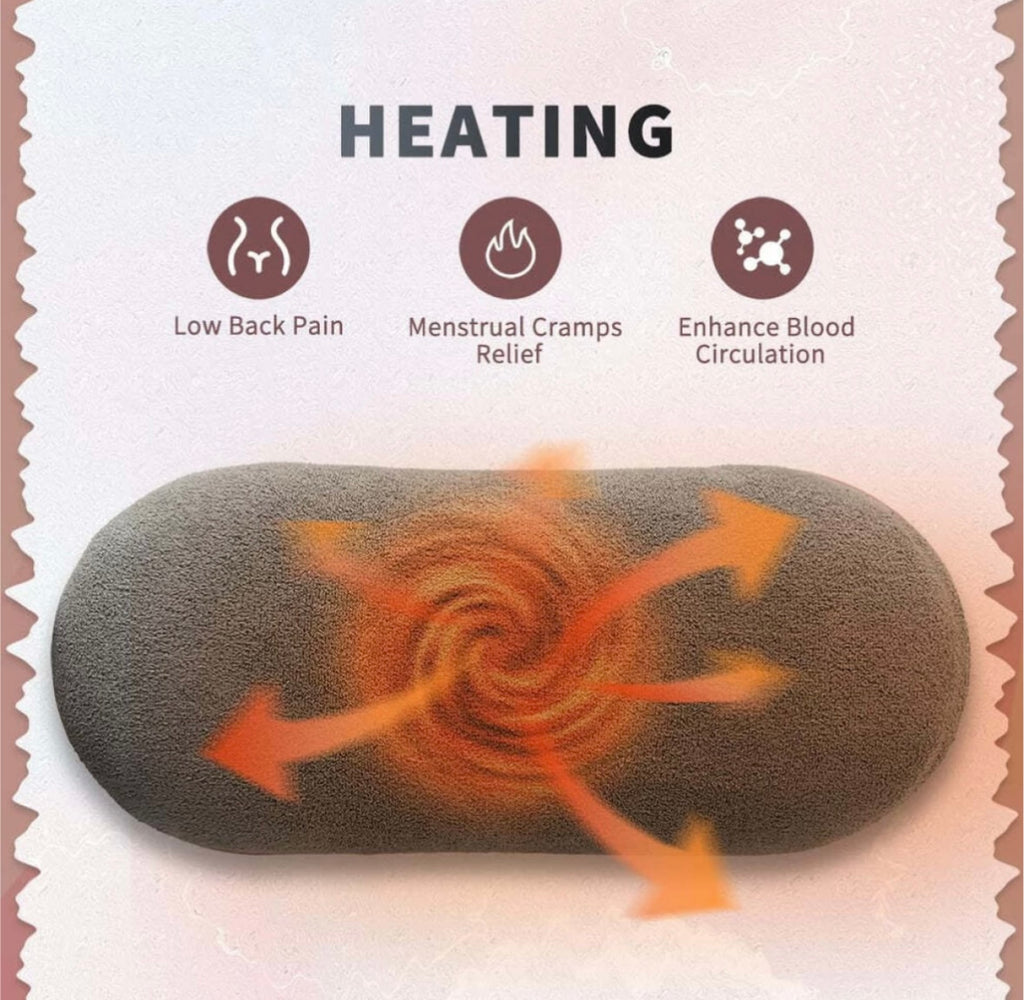 Menstrual Intelligent Heating Pad for Menstrual Cramps & Period Pain Relief